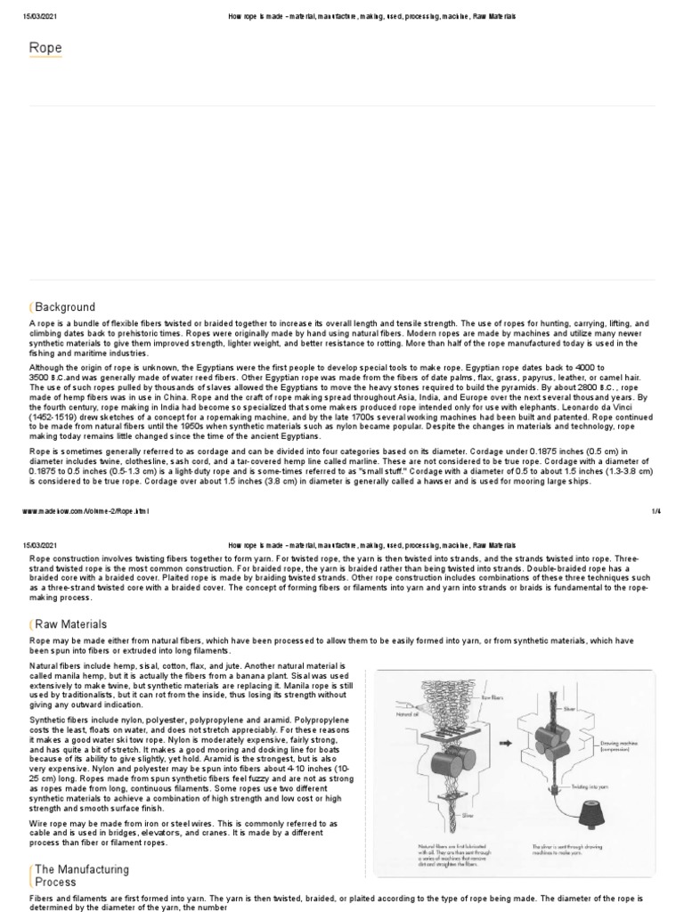 Rope Manufacturing: Materials & Process | PDF | Rope | Yarn