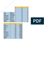 Taller 1314.15 Excel