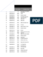 Corporate Drive Costing Tracker - 05-2-2020