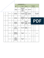 Requisitos legales en SST