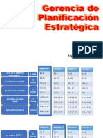 Gerencia de Planificación Estrategica Clase I