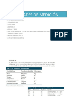 Unidades de Medición