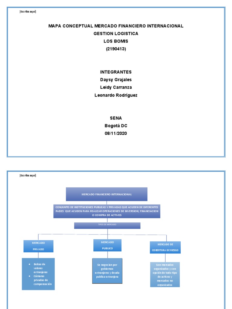 Mapa Conceptual del Mercado Financiero Internacional | PDF | Finanzas y ...