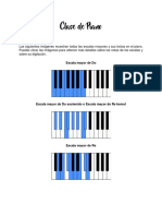 Clase de Piano Escalas Mayores