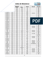 Linha de Retentores: Dimensões