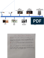 Linea de Tiempo de Microescopio