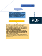 Actividad 3. Taller Presupuesto de Ventas.