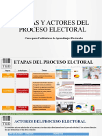 Etapas y Actores Del Proceso Electoral