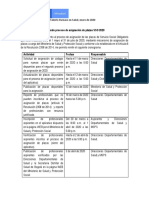 Cronograma Sorteo 16 04 2020