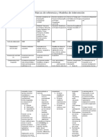 Clasificación de Marcos de Referencia y Modelos de Intervención