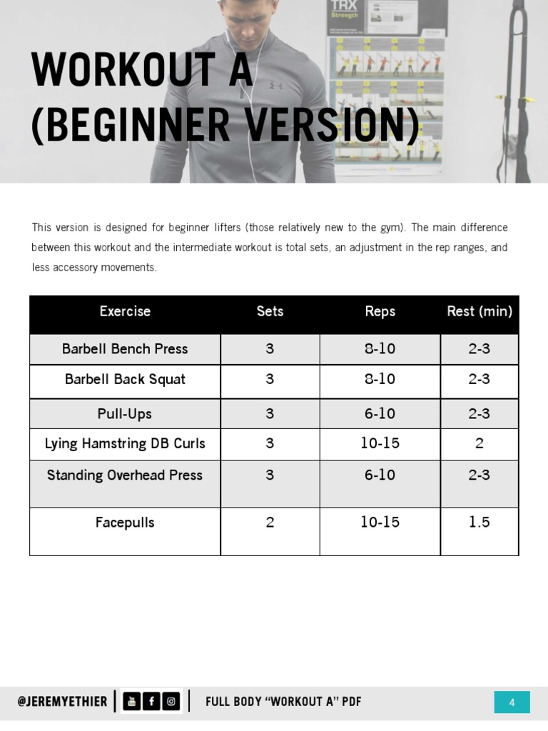 Beginner Full Body Workout A PDF | PDF