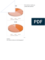 PIE CHART VABS Vs VABB FIX