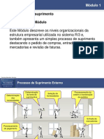 Parte 1 - Módulo MM