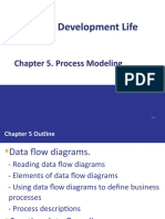 Chapter 5. Process Modeling