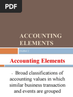 Accounting Elements: Fabm 2