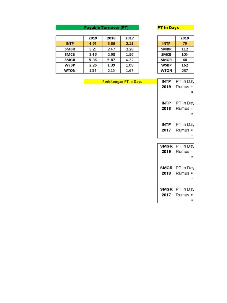 Tata - PT & PT in Days | PDF | Business