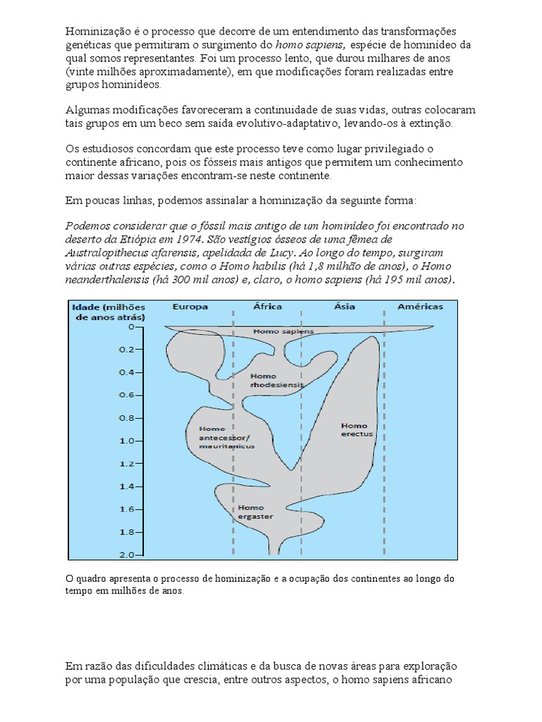 Hominização É o Processo Que | PDF | A Origem das Espécies (livro) | Humano