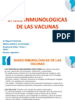 Bases IInmunológicas