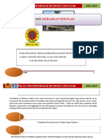 Pelan Strategi Kebajikan