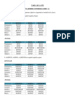 Tarea de Latín Vladimir Contreras