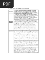 Unsur Intrinsik Dan Ekstrinsik Cerpen Wajah Ibu