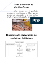 Diapos Proceso de Elaboración de Salchichas Frescas