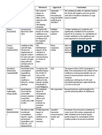 Writer(s) Data Measures Approach Conclusion