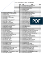 Daftar Nama Yang Ikut Uas Blok Biomedik 3: NIM Nama KLS NIM Nama KLS