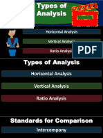 120 Types of Analysis