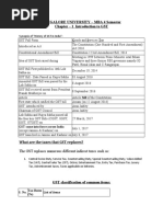 Bangalore University - Mba 4 Semester Chapter - 1 Introduction To GST