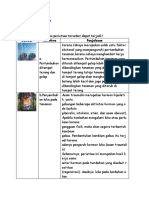 Cicilia Chika 12 Mipa 2 Tugas 7 Biologi