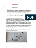 Human Capital Analytics:: UNIT-05: HR Metrics and HR Dashboards