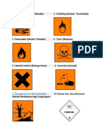 Hazardous materials classification