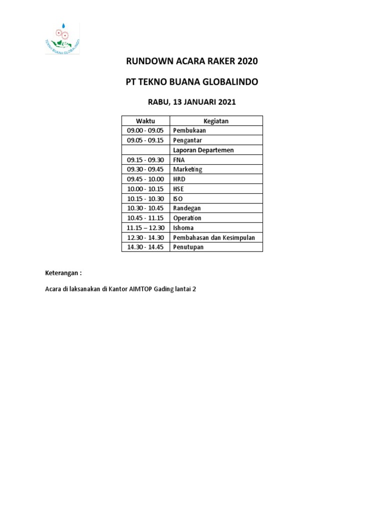 Rundown Raker 2020 PT Tekno Buana | PDF | Teknologi & Rekayasa