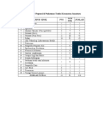 Tabel Daftar Pegawai Di Puskesmas Tosiba Kecamatan Samaturu