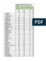 Ul Data From 08-01-2021 To 18-03-2021