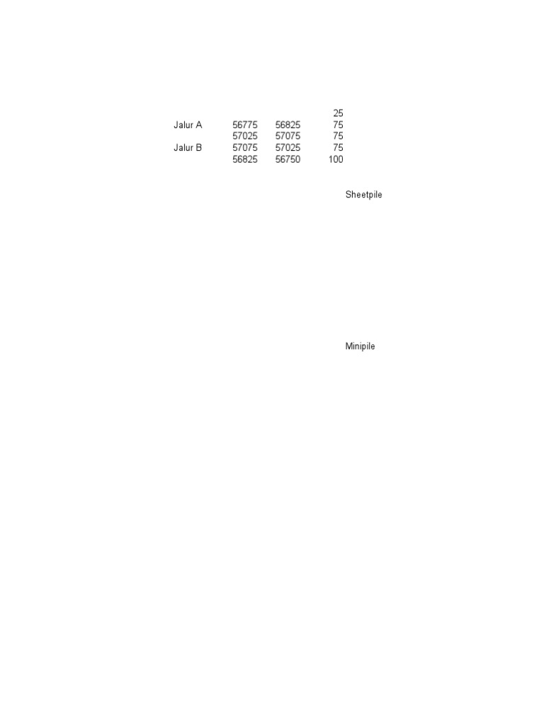 RAPP - CIUJUNG - Incl Kenaikan Harga Besi Baja R4 | PDF