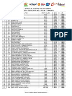 Orden Largada Gpio2020 18032021ok