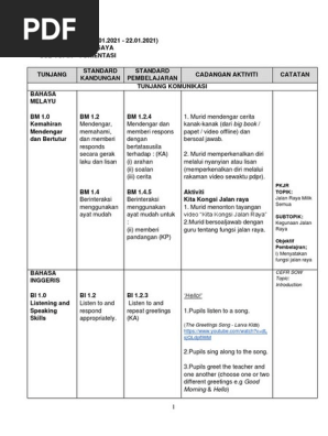 RPT 2021 PPDPP  PDF