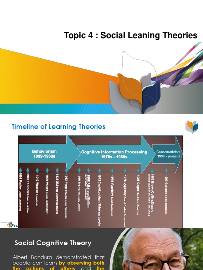 Social Cognitive Theory Overview | PDF | Self Efficacy | Human Nature