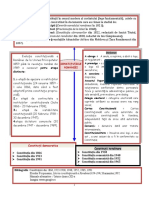 Constitutiile Ro. Lectie Scurta