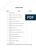 3. DAFTAR TABEL