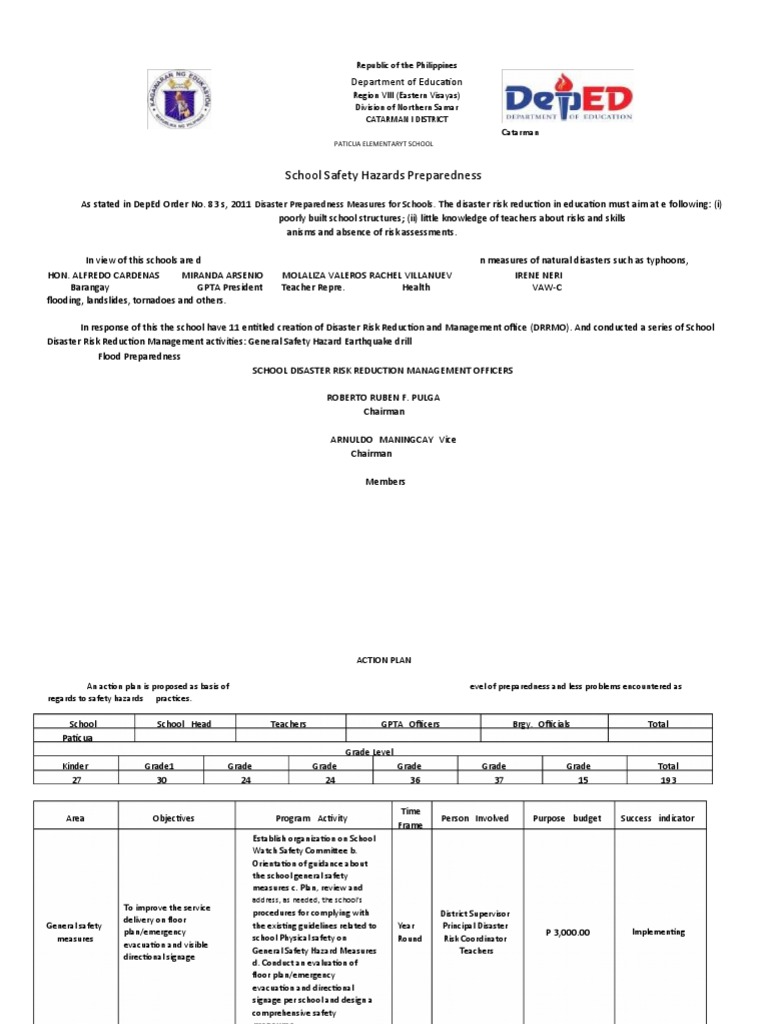 School Safety Hazards Preparedness Department of Education PDF