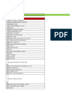 Scheme: Iaa Schemes With Copay / Other Implementations