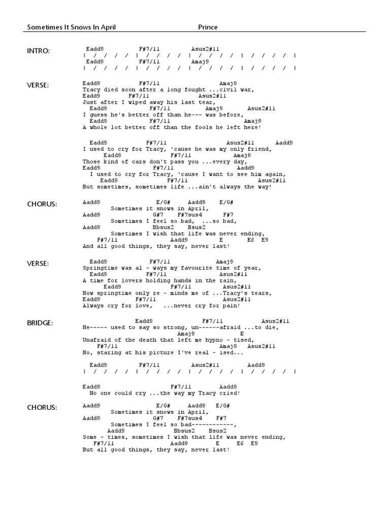 Prince Sometimes It Snows in April PDF