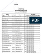 Cetak Jadwal SP 2016