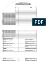 List Sanggar Penerima Bantuan - Ok