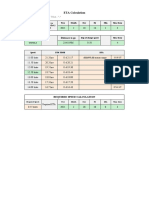 Time Zone: East - "+", West - "-": ETA Calculation