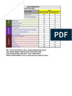 Form - Nilai - Raport - Kelas - Xi - Jurusan - Ipa - Andika Januar Pratama