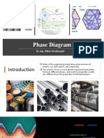 Phase Diagram Guide